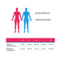 Picture 7/7 -Size chart Justfit click on